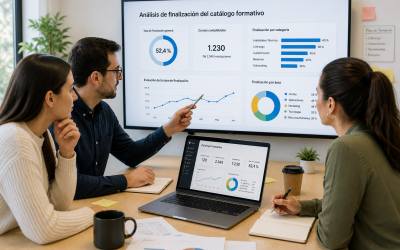 Por qué los catálogos formativos online están fallando en 2026 (y qué hacer en su lugar)
